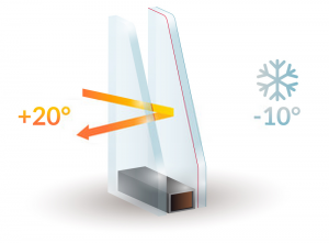 Double Glazing Services in Molesey | Installation & Repairs